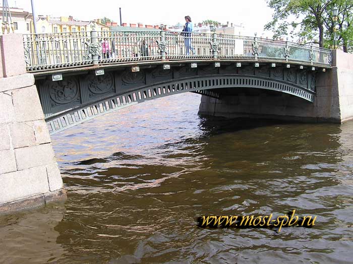 ������������  ����� ���������