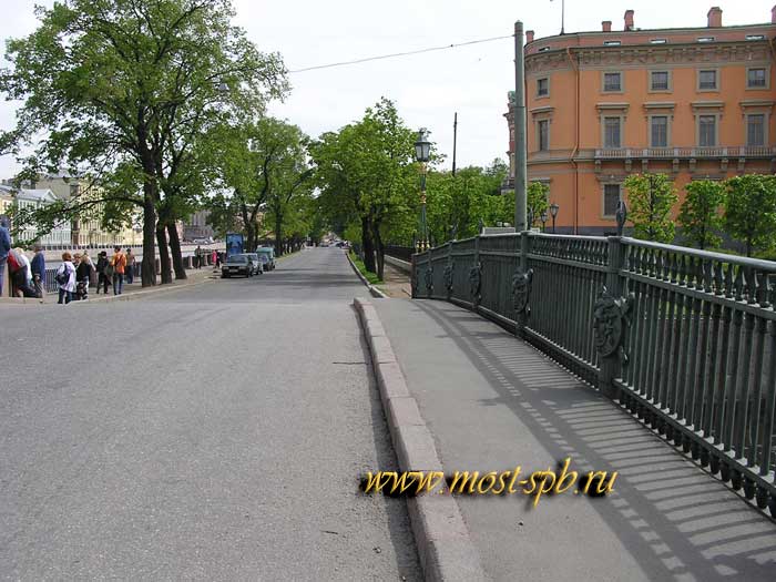 ������������ ���������� �����