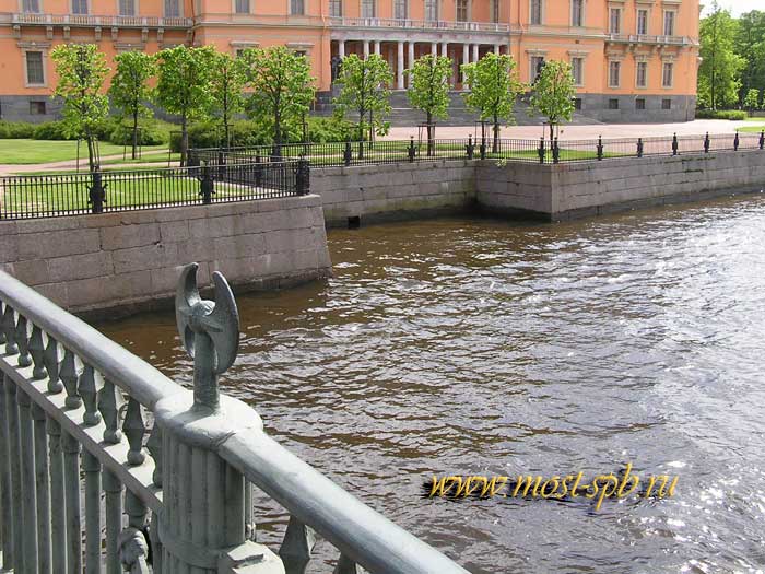 ������������ ���������