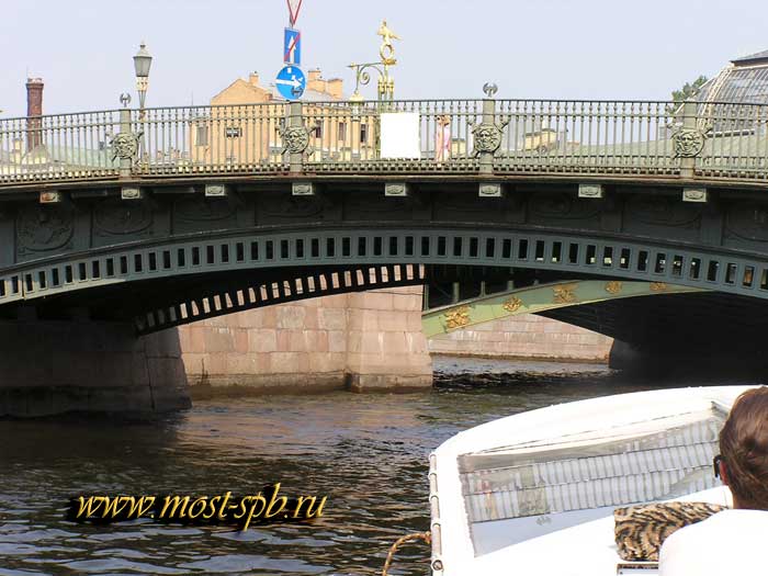 ��������� ����������� ����������