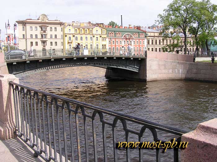 ����������� ����� ���������� 18 ���