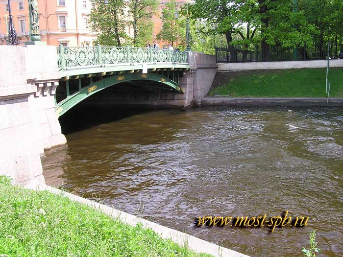 ������������ ���