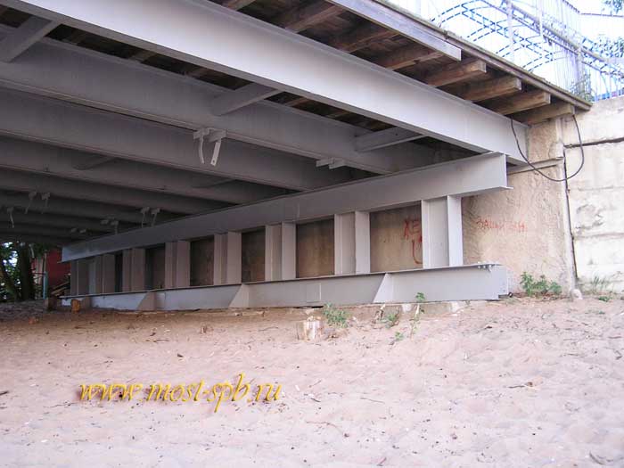 ����������� �����