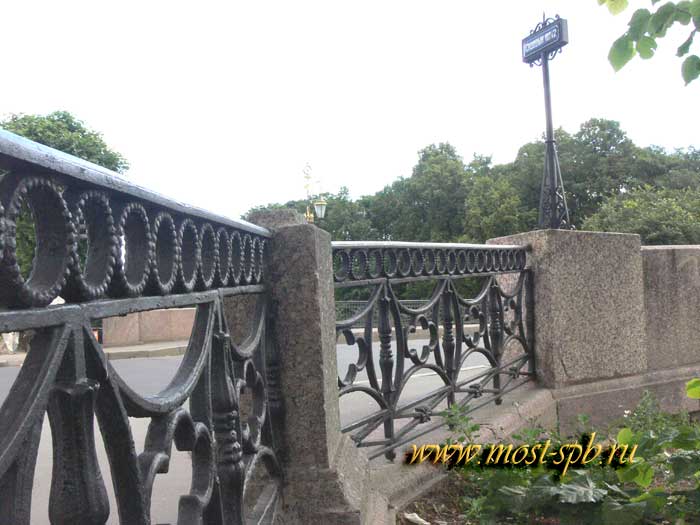 ������������� ���������.