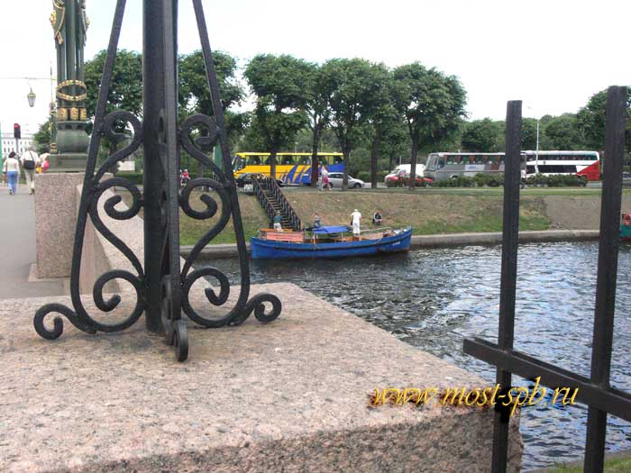 ��������.