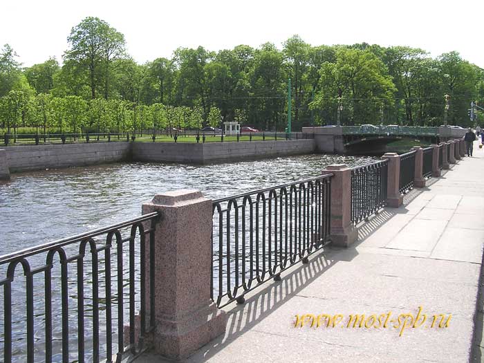 �������������� ���������.