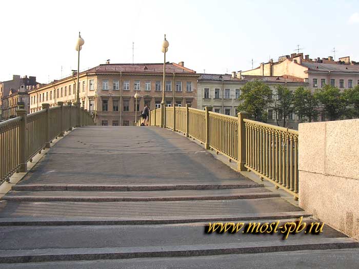 ���������� ��������