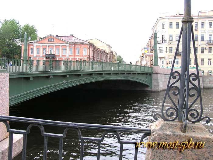 ������������� ��������