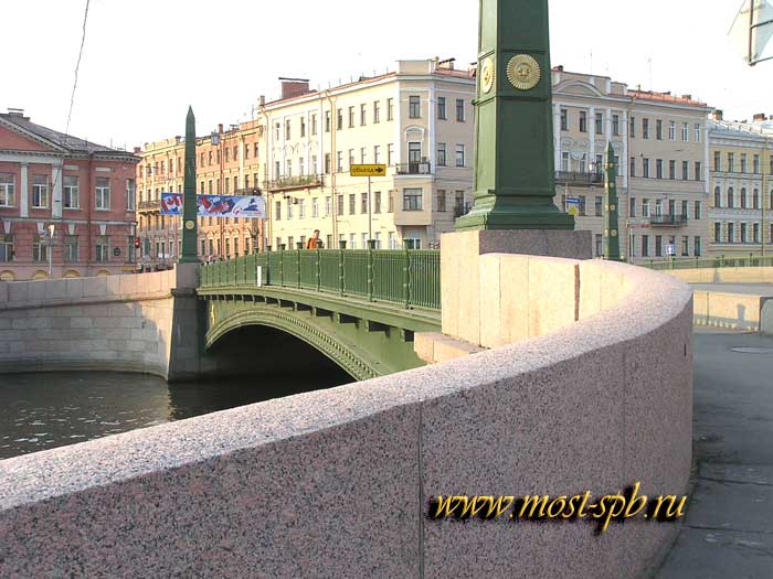 ���������� ����. ���������