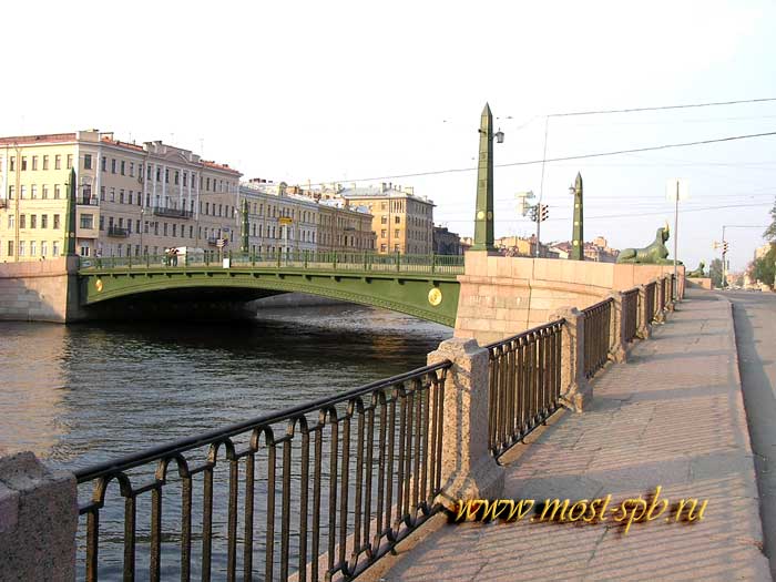 ���������� ����. �����-���������