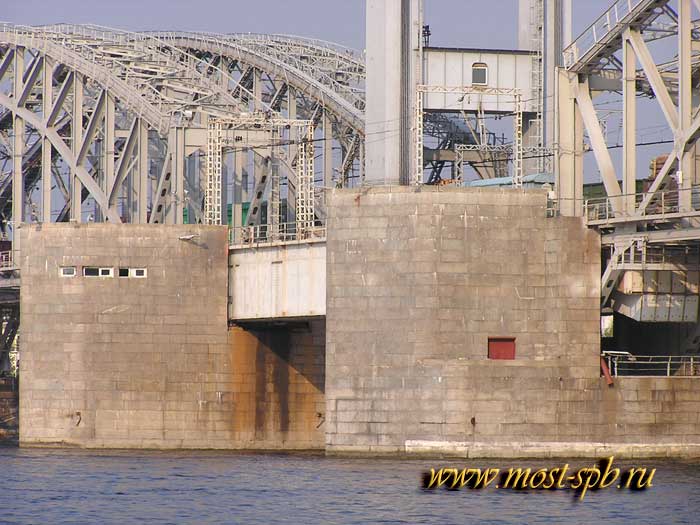 ��������� ����