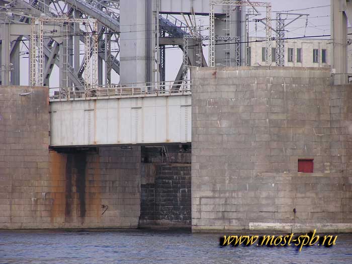 ��������� ���������