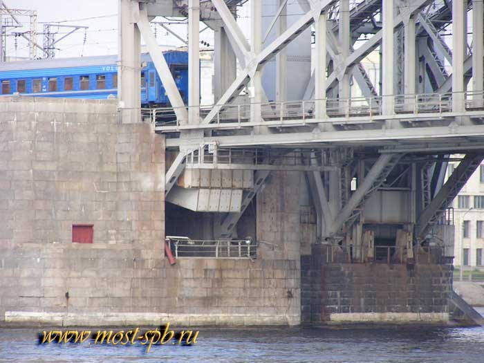 ��������� ��������