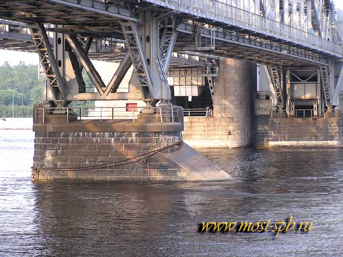 ��������� ������