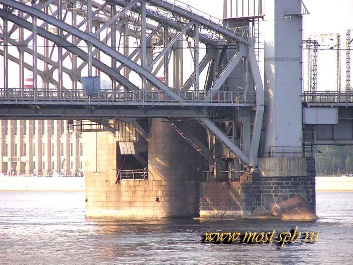 ���������� ��������