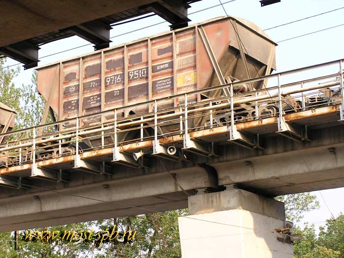 �������� ������