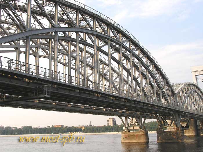 ���������� �������� ������