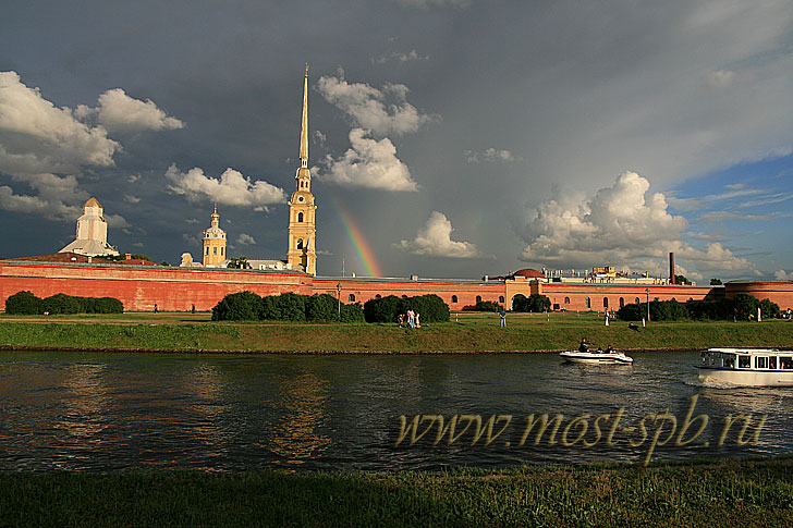 ������ ��� ��������������