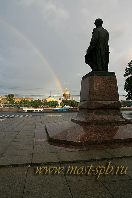 ������ ��� ������������