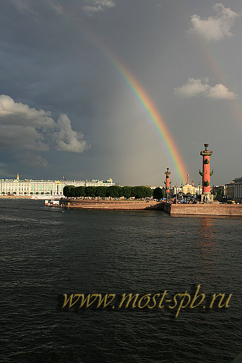 ������ ��� ������������