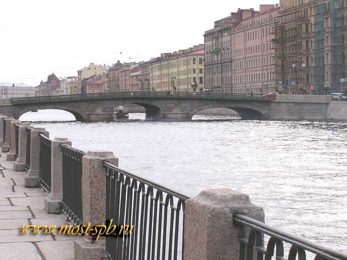 ������������ ����