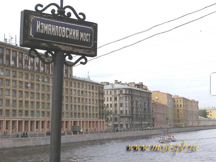 ������������ ����. ��������.