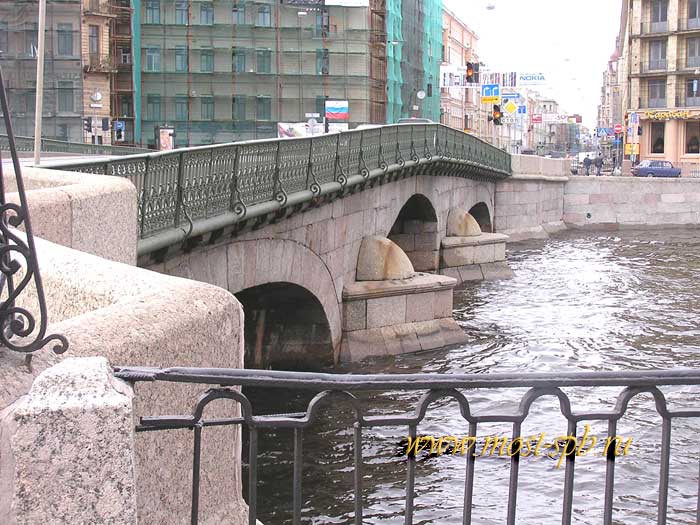 ������������ ��������.