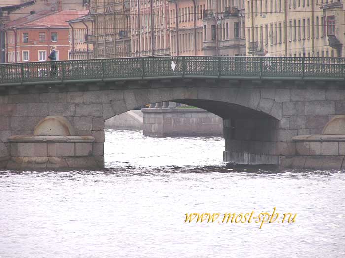 ����������� ������.