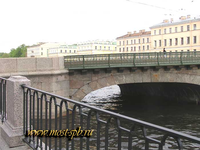 ������������.