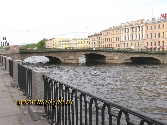 ������������ ���� � ��������.