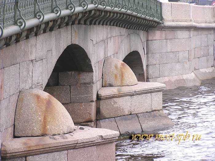 ������������ ����. ���� � ��������.