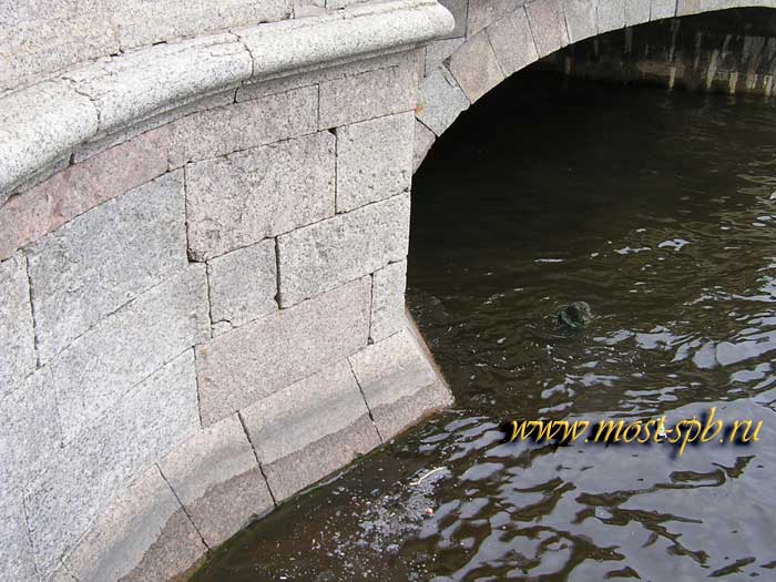 ������ �������.