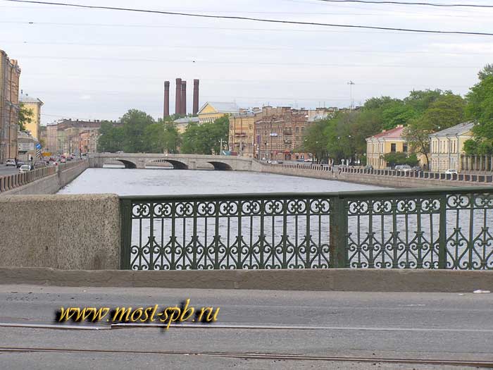 ��� �� ���������� ����