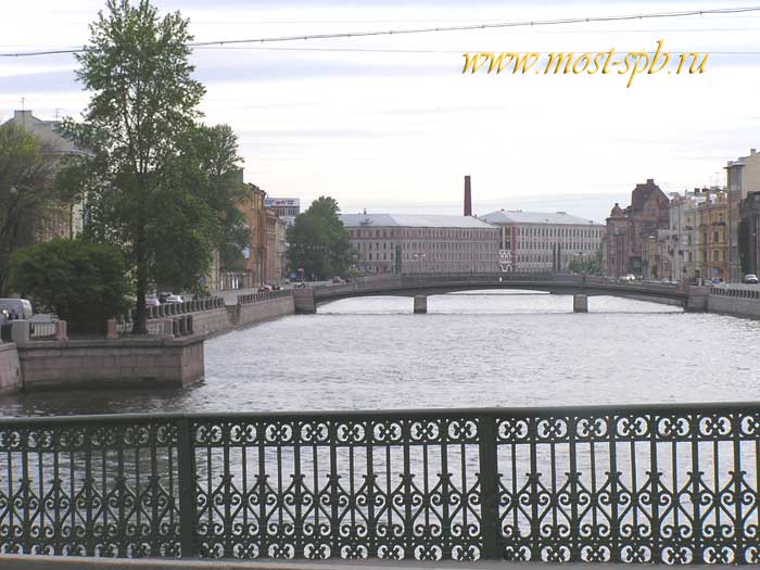 ��� �� ��������������� ����