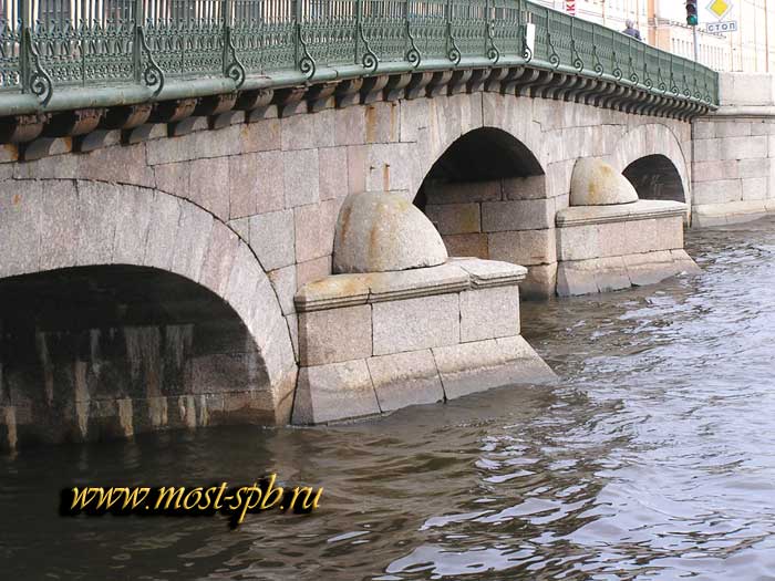 ������������ ����. ���������