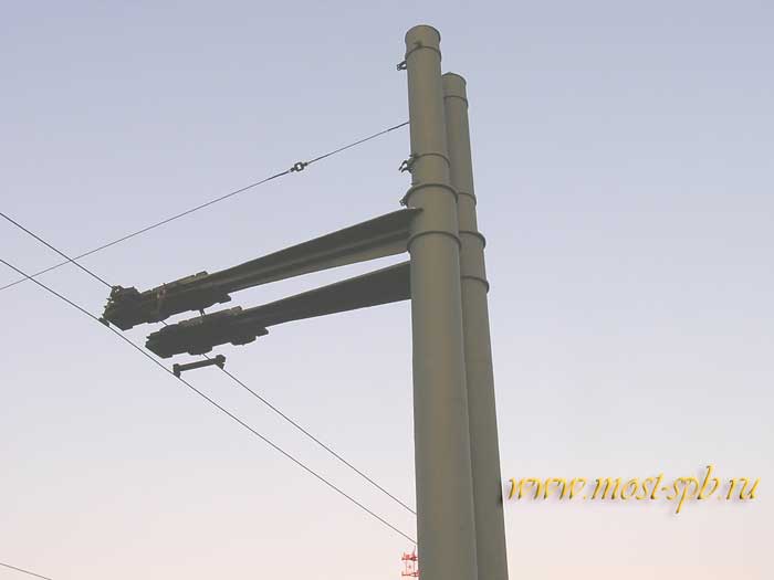 ������������� ������