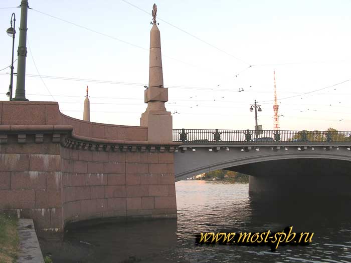 ������� �����������