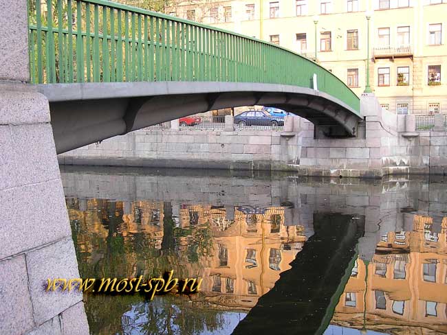Коломенский мост