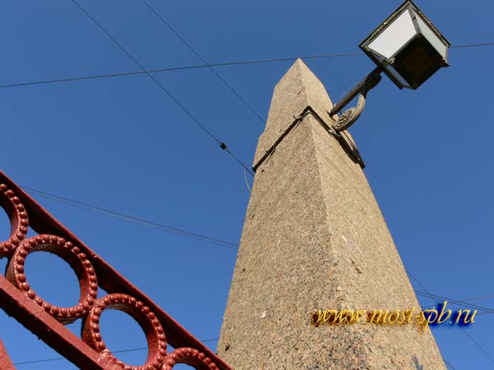 ��������� ���������