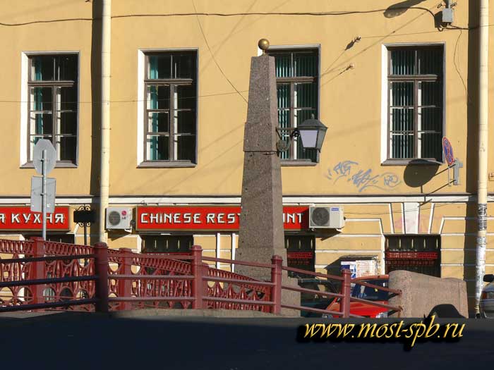 ������ �����