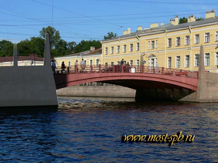 ���� ��� �� ����������