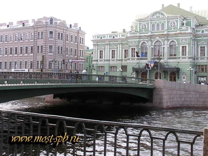 ���. ��. ������������