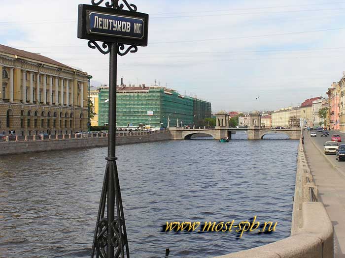 �������� ����. ��� �� ���� ����������