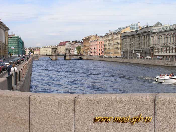 �������� ����. ��� �� ���� ����������