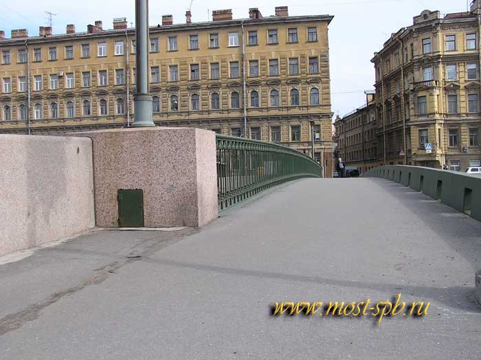 �������� ��������