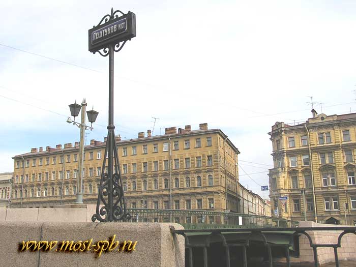 �������� ���� � ���������� ��������.