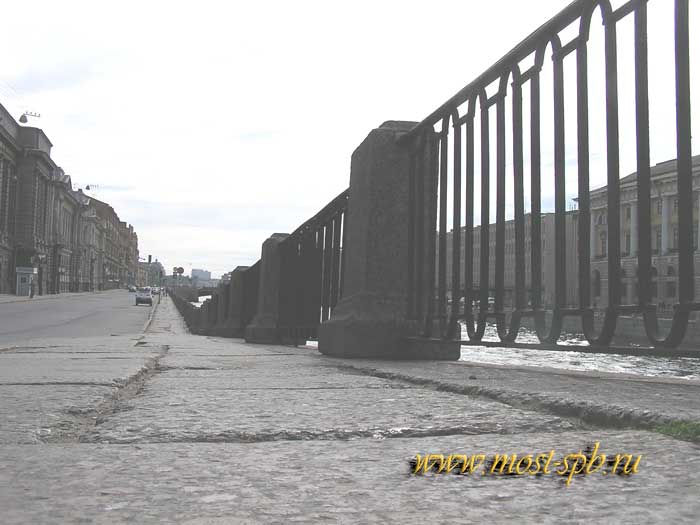 ���������� ��������.