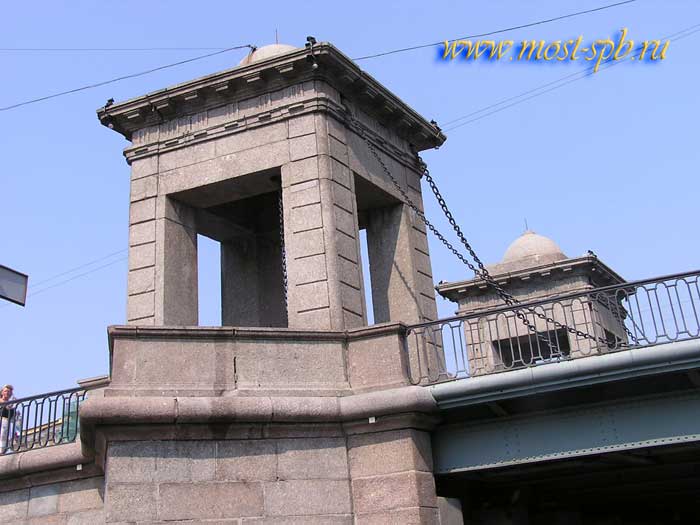 �������.