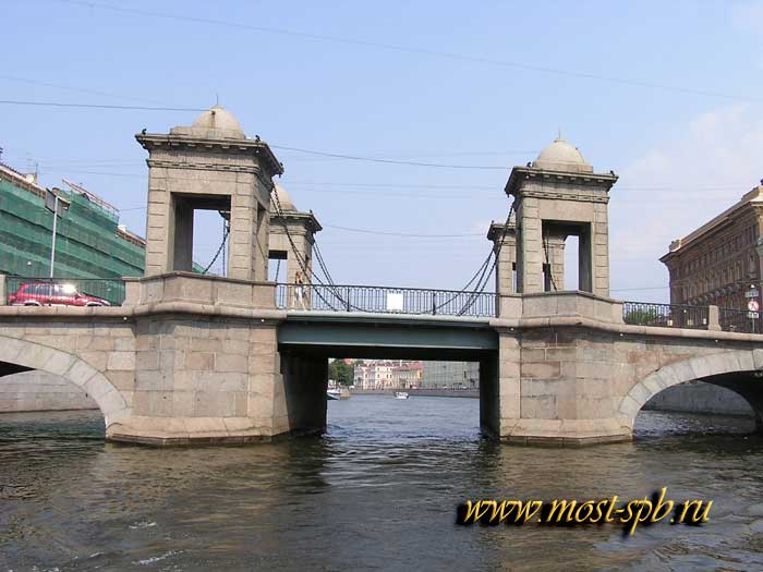 ��������� �����.