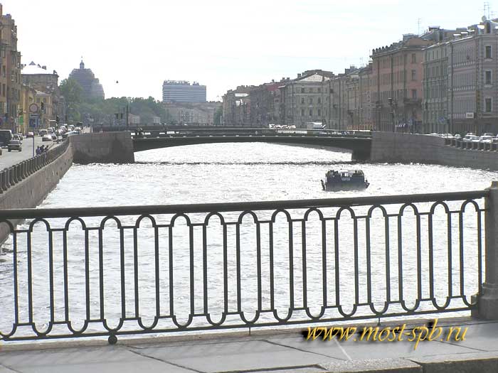 ��������� ���������.